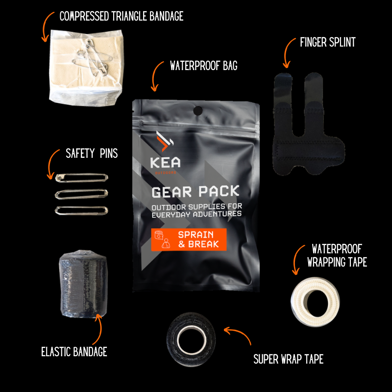 Sprain &amp; Break Pack