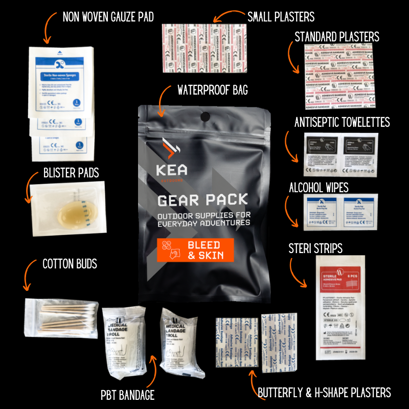 Bleed &amp; Skin Pack