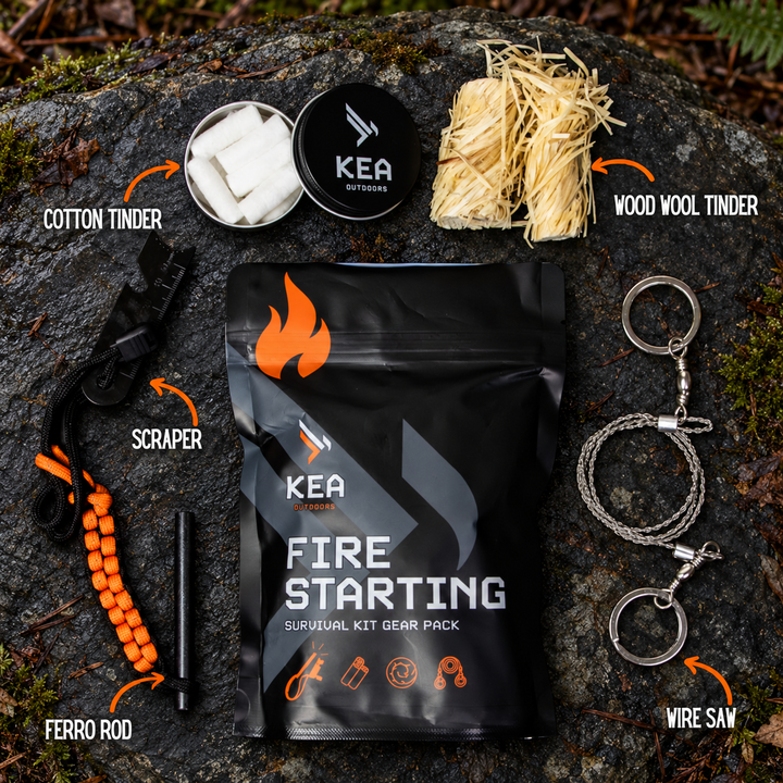 Advanced Medical Pack