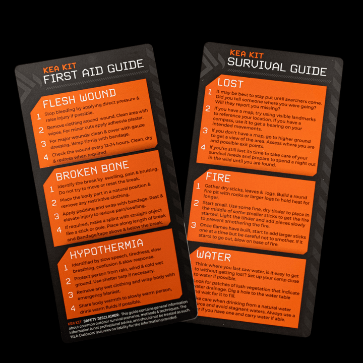KEA KIT GO | BUNDLE